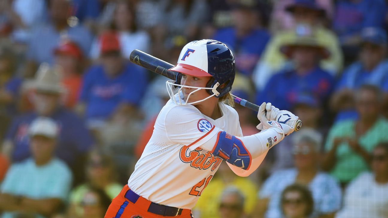 整体水平 整体水平