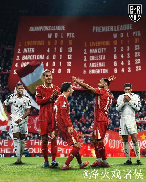 从领先到逆转！欧冠之王失利，英超冠军强势攻陷伯阵地