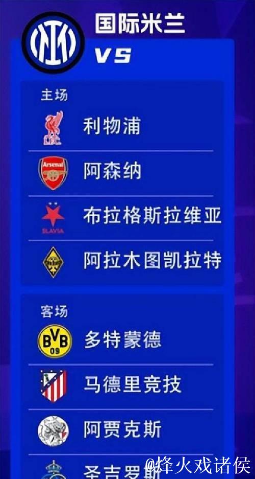 国米本赛季四战强队未胜，遭遇两连败及欧冠首败