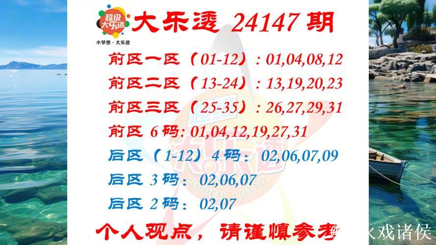 006期高芸大乐透预测:跨度解析与奖号推荐 006期高芸大乐透预测:跨度解析与奖号推荐
