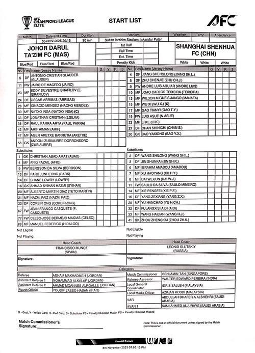 亚冠-米内罗点球无济于事 申花客场1-3负于柔佛新山 亚冠-米内罗点球无济于事 申花客场1-3负于柔佛新山