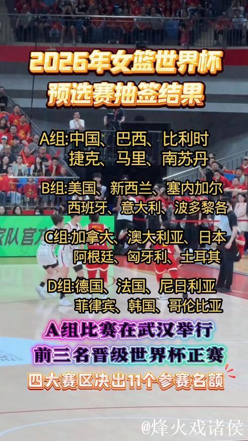 女篮世预赛分组出炉 中国队喜获“上签”