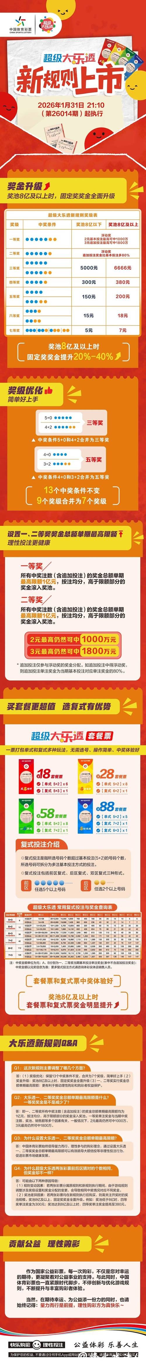 2026世界杯下注:安全可靠的投注方式解析 2026世界杯下注:安全可靠的投注方式解析