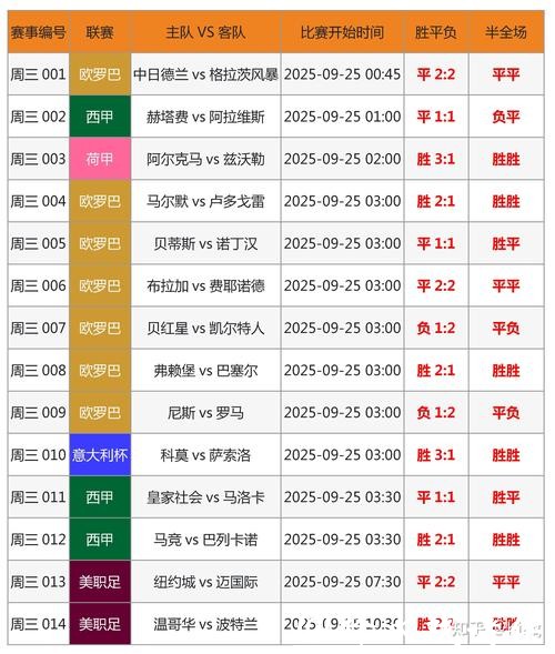 世界杯下注平台排名：挑选最靠谱网站