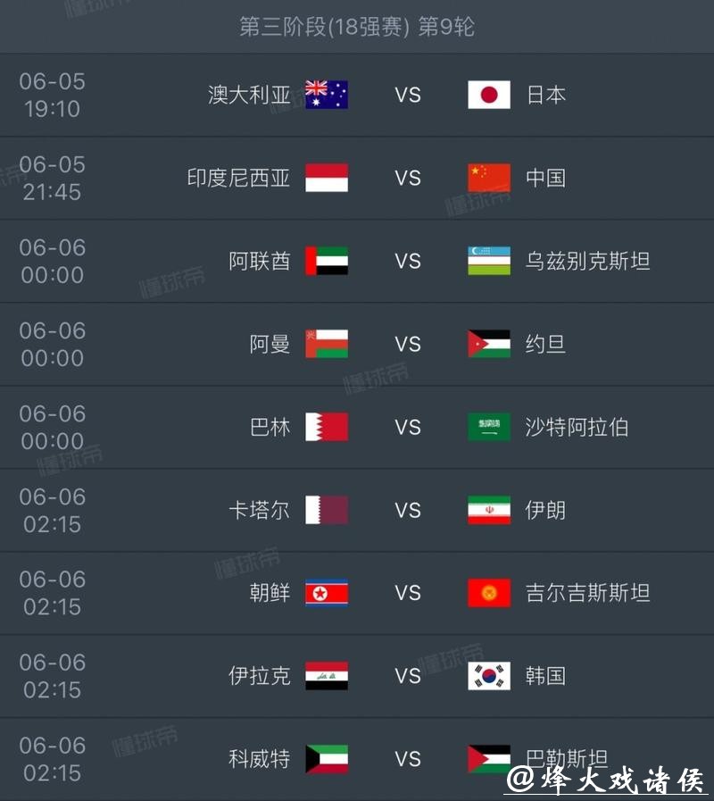 2026世界杯外围:热门球队比赛预测与分析 2026世界杯外围:热门球队比赛预测与分析