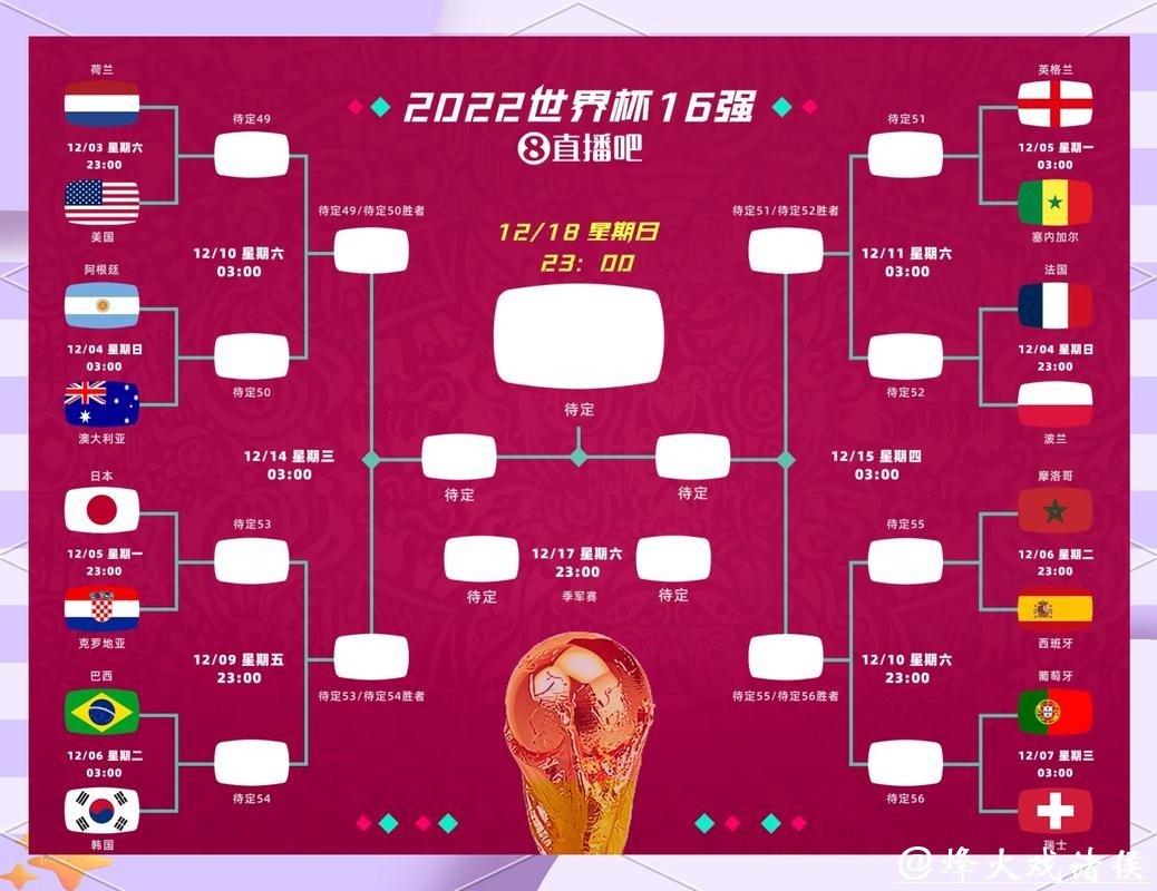 世界杯竞猜平台功能特色深度剖析 世界杯竞猜平台功能特色深度剖析